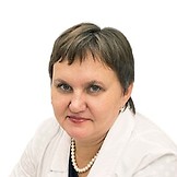 Перевертова Ирина Васильевна