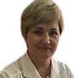 Воронкова Ирина Анатольевна
